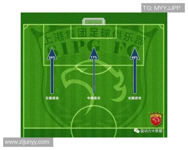 重庆足球队与北京足球队赛后战术分析与复盘探讨